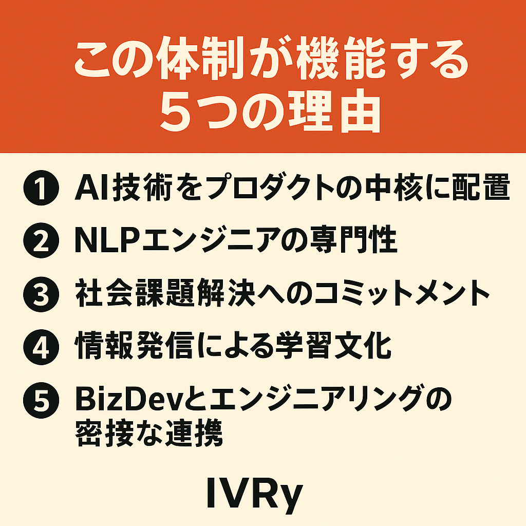 IVRyのAI推進体制を徹底分析：プロダクトドリブンな組織でLLM技術を社会実装する仕組み