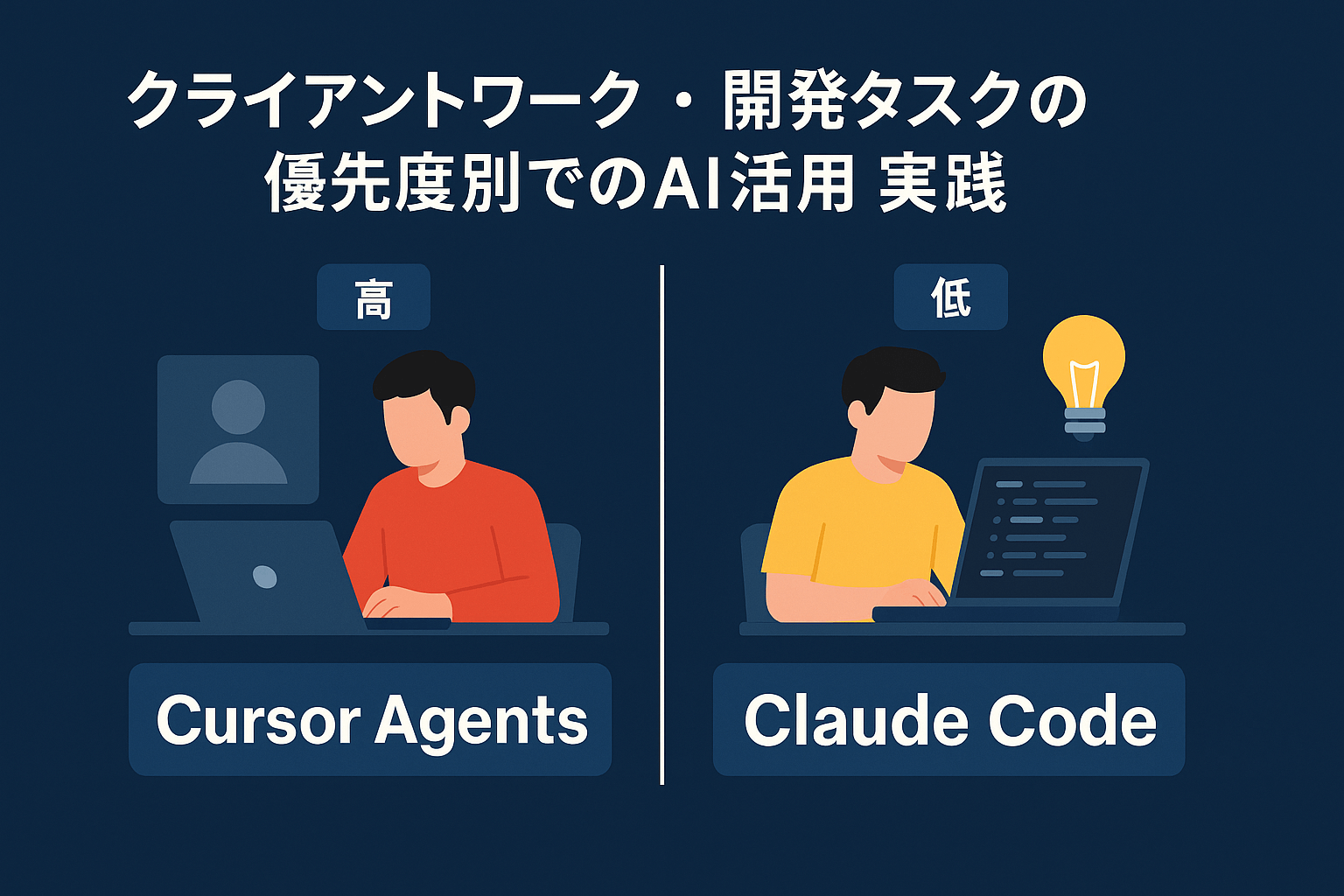クライアントワーク・開発タスクの優先度別でのAI活用の実践：Cursor AgentsとClaude Codeの使い分け