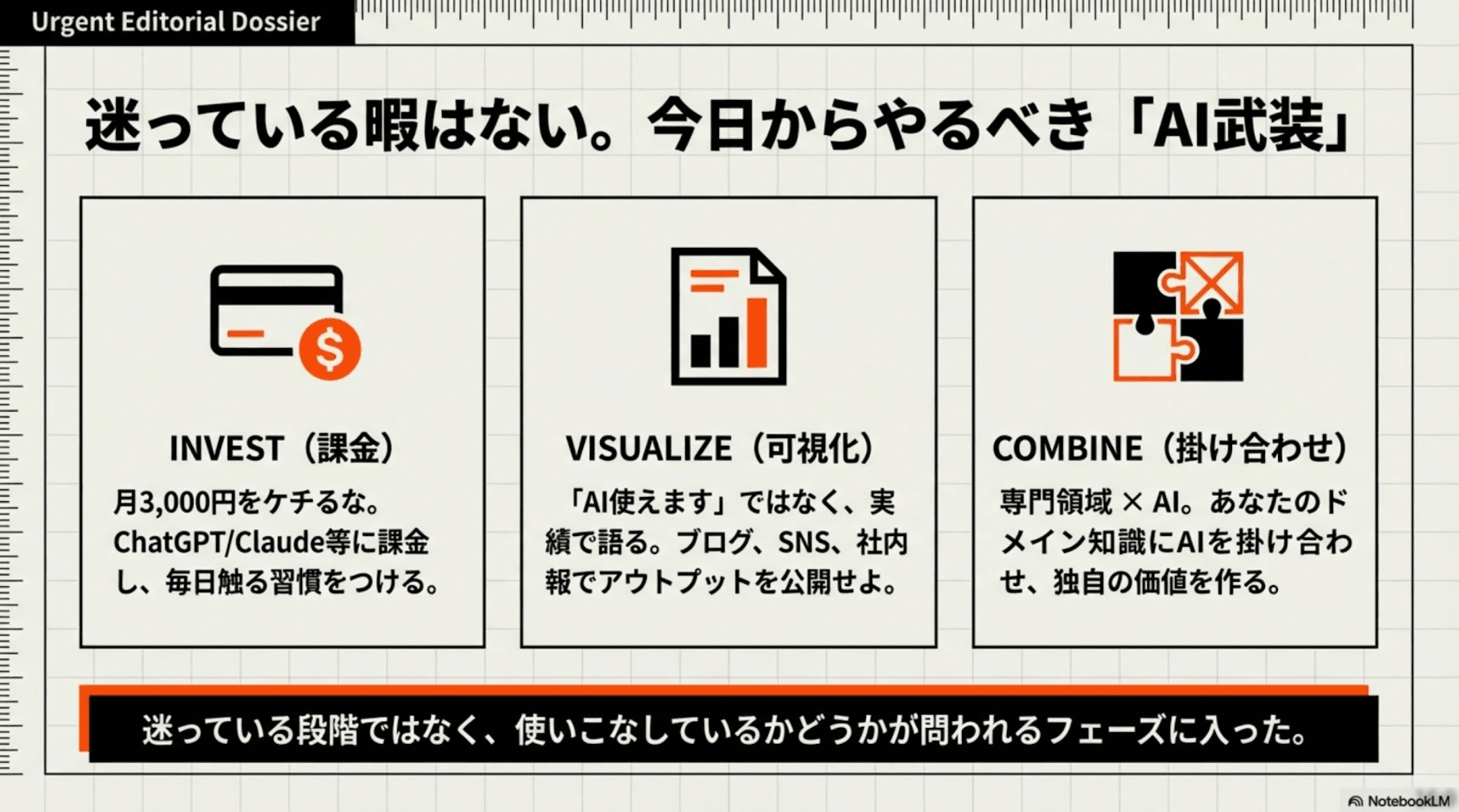 迷っている暇はない。今日からやるべき「AI武装」── INVEST（課金）、VISUALIZE（可視化）、COMBINE（掛け合わせ）