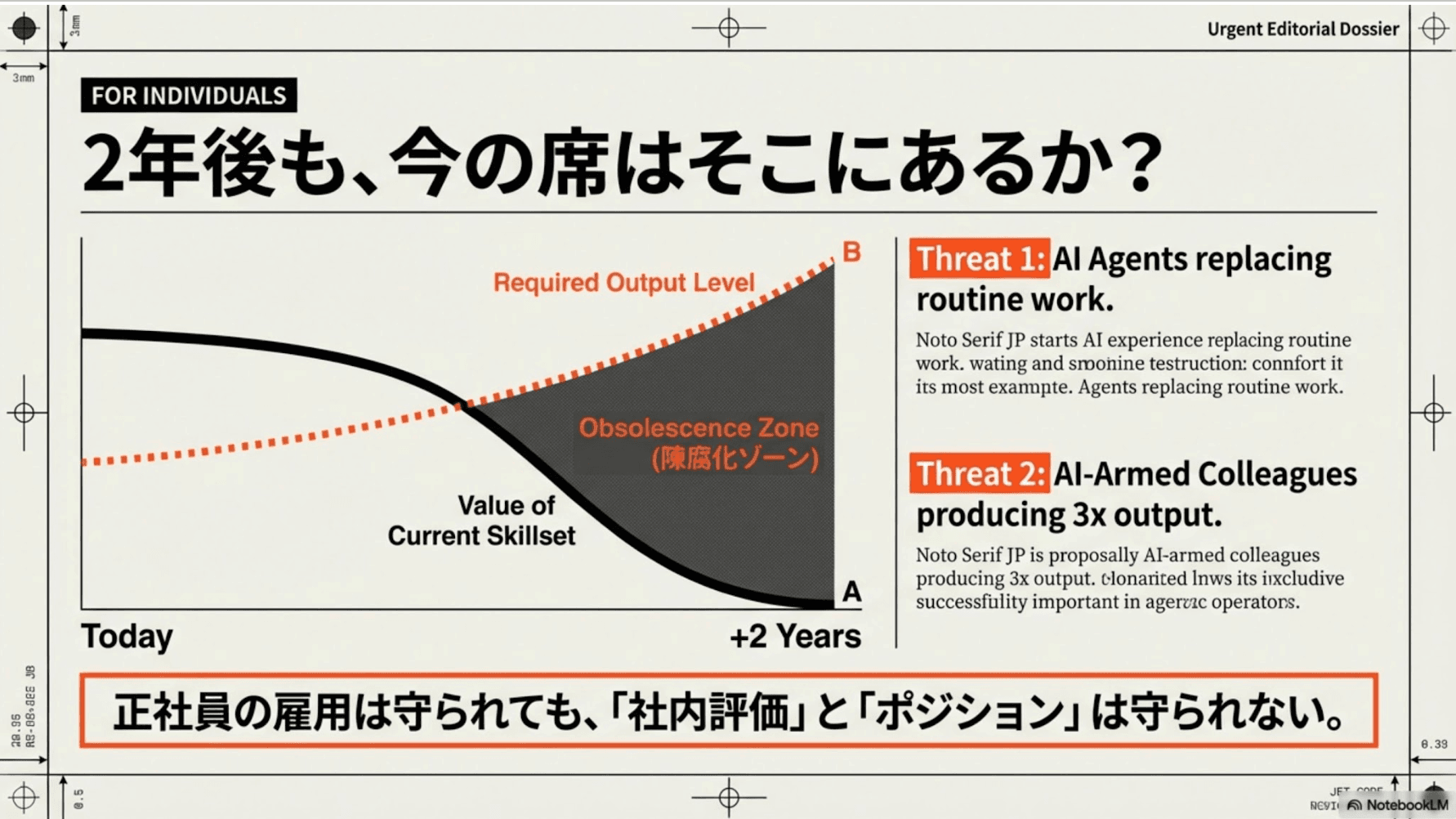 2年後も、今の席はそこにあるか？ 正社員の雇用は守られても、社内評価とポジションは守られない