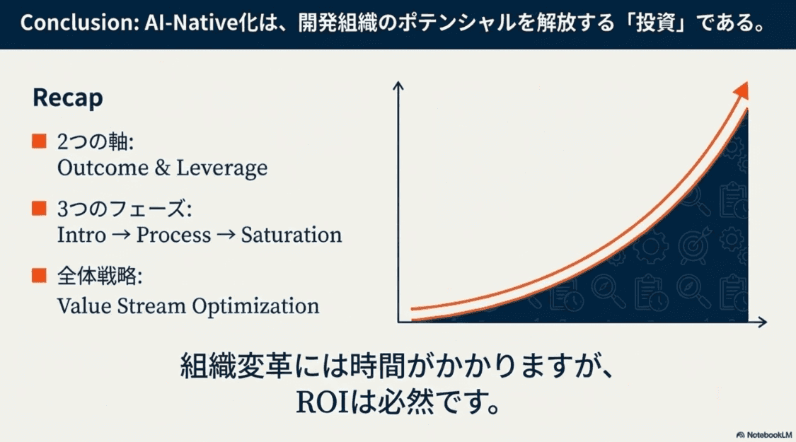 Conclusion: AI-Native化は、開発組織のポテンシャルを解放する「投資」である。組織変革には時間がかかりますが、ROIは必然です。