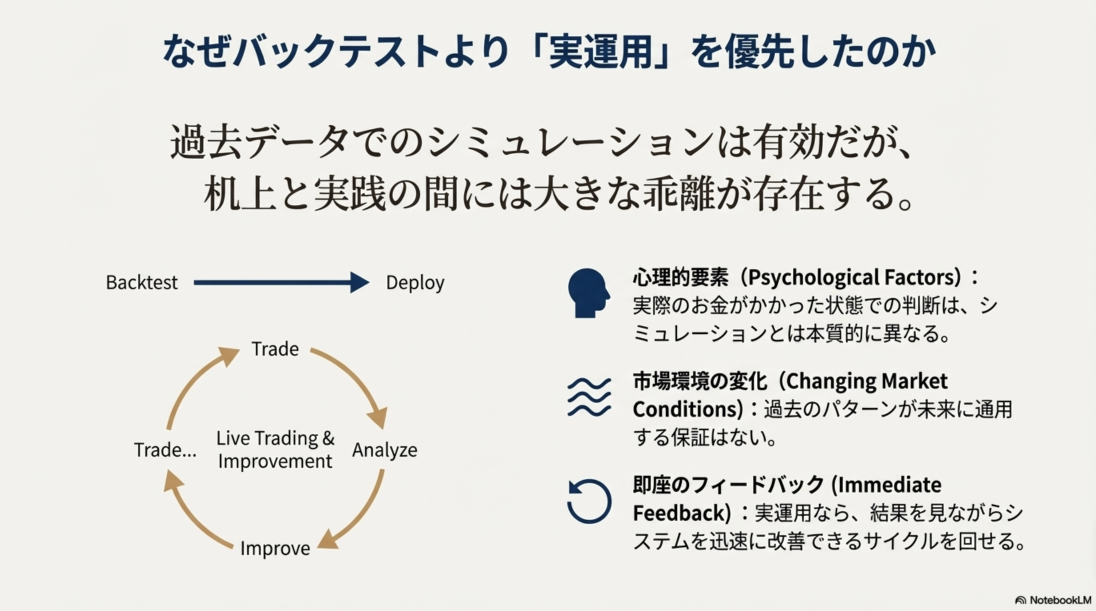 なぜバックテストより実運用を優先したのか