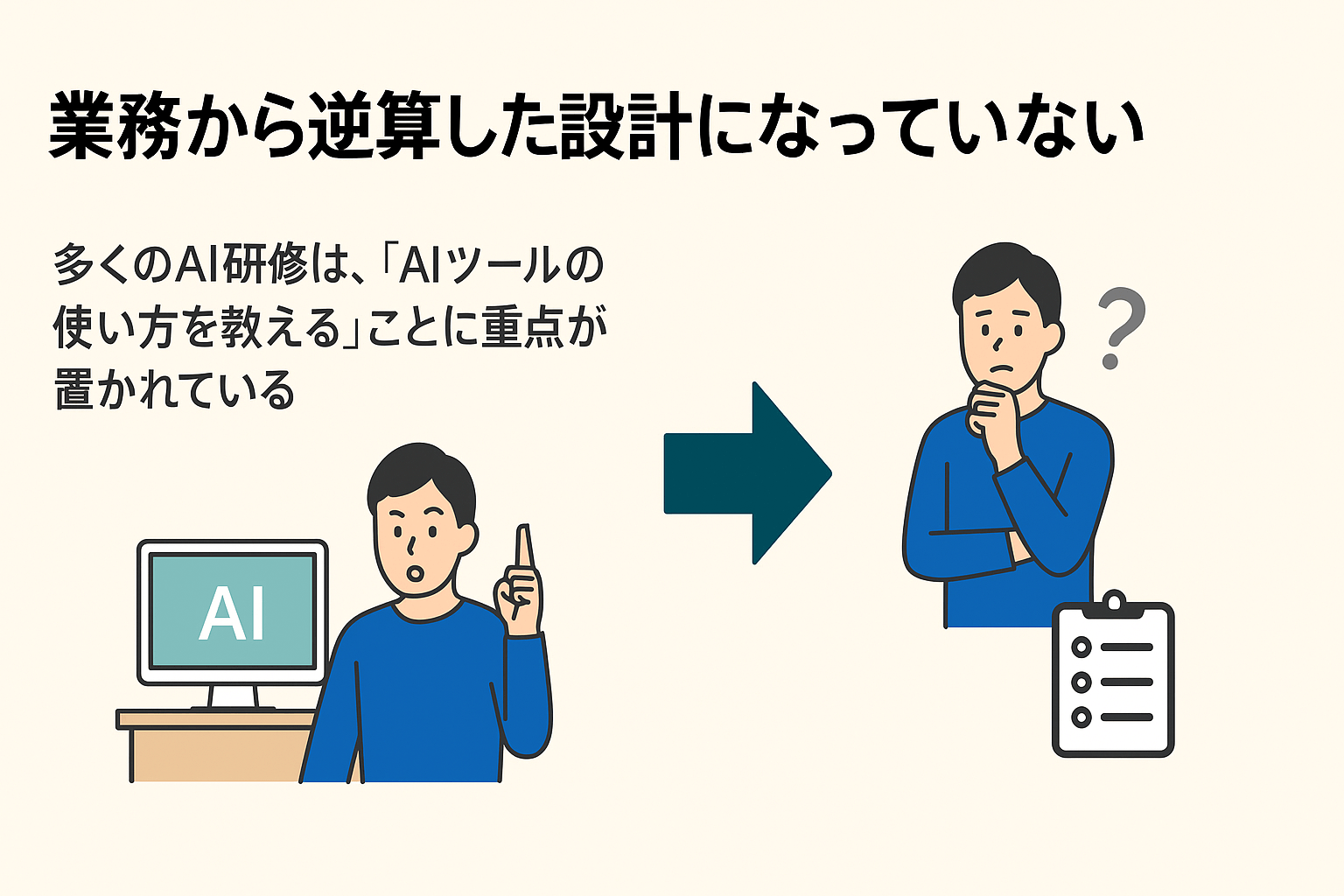 業務から逆算した設計になっていない - AI研修の問題点