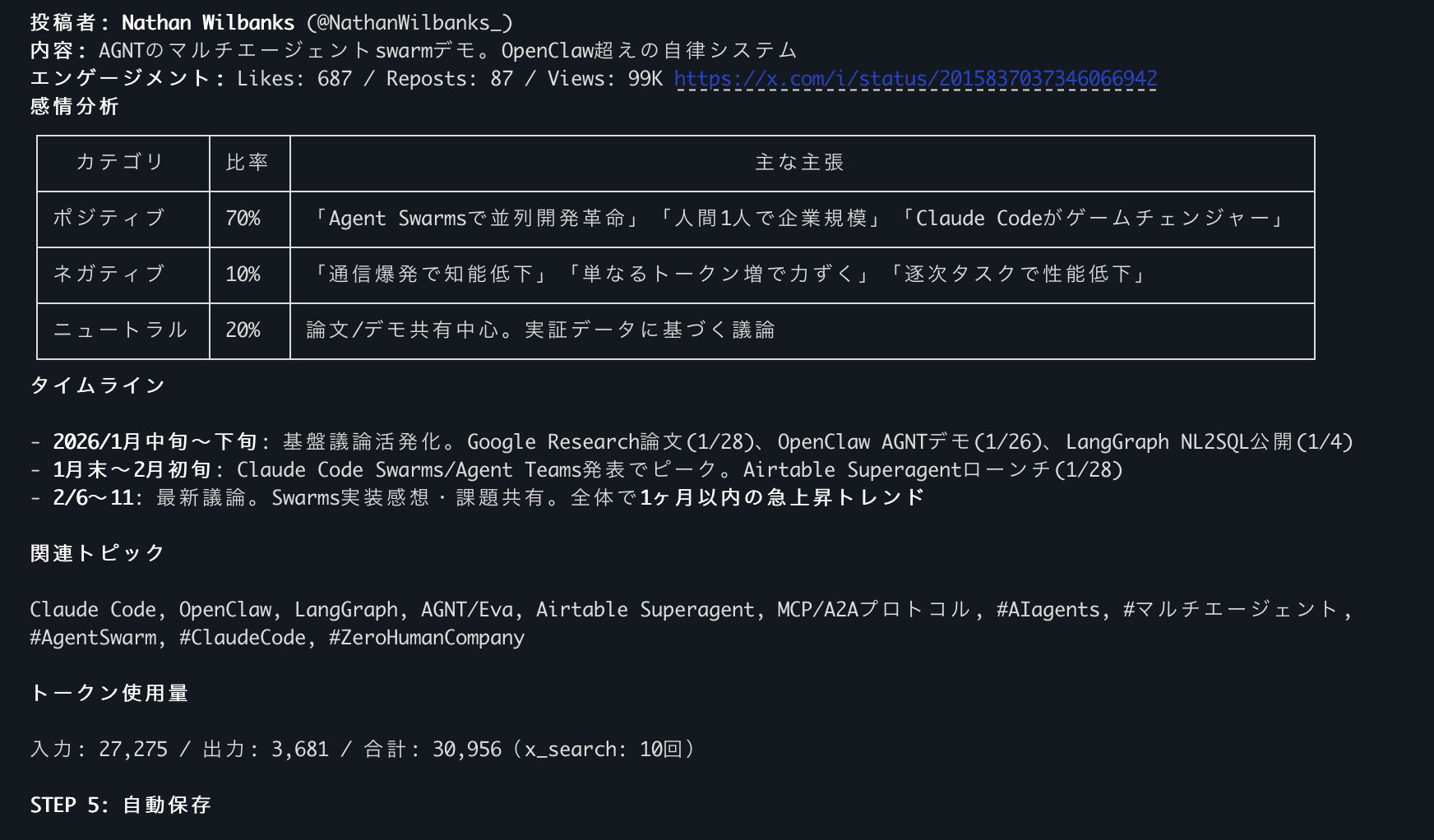 感情分析・タイムライン・関連トピック・トークン使用量が表示され、自動保存が実行される画面