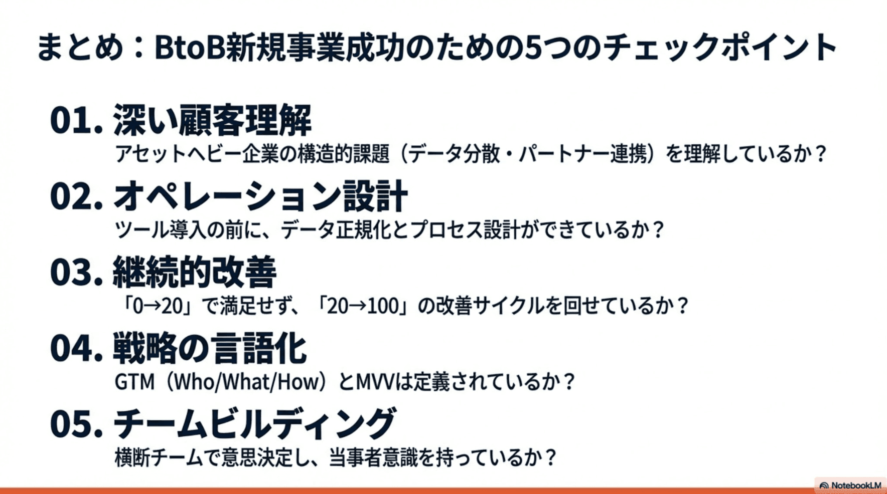 まとめ：BtoB新規事業成功のための5つのチェックポイント。01. 深い顧客理解—アセットヘビー企業の構造的課題（データ分散・パートナー連携）を理解しているか？ 02. オペレーション設計—ツール導入の前に、データ正規化とプロセス設計ができているか？ 03. 継続的改善—「0→20」で満足せず、「20→100」の改善サイクルを回せているか？ 04. 戦略の言語化—GTM（Who/What/How）とMVVは定義されているか？ 05. チームビルディング—横断チームで意思決定し、当事者意識を持っているか？