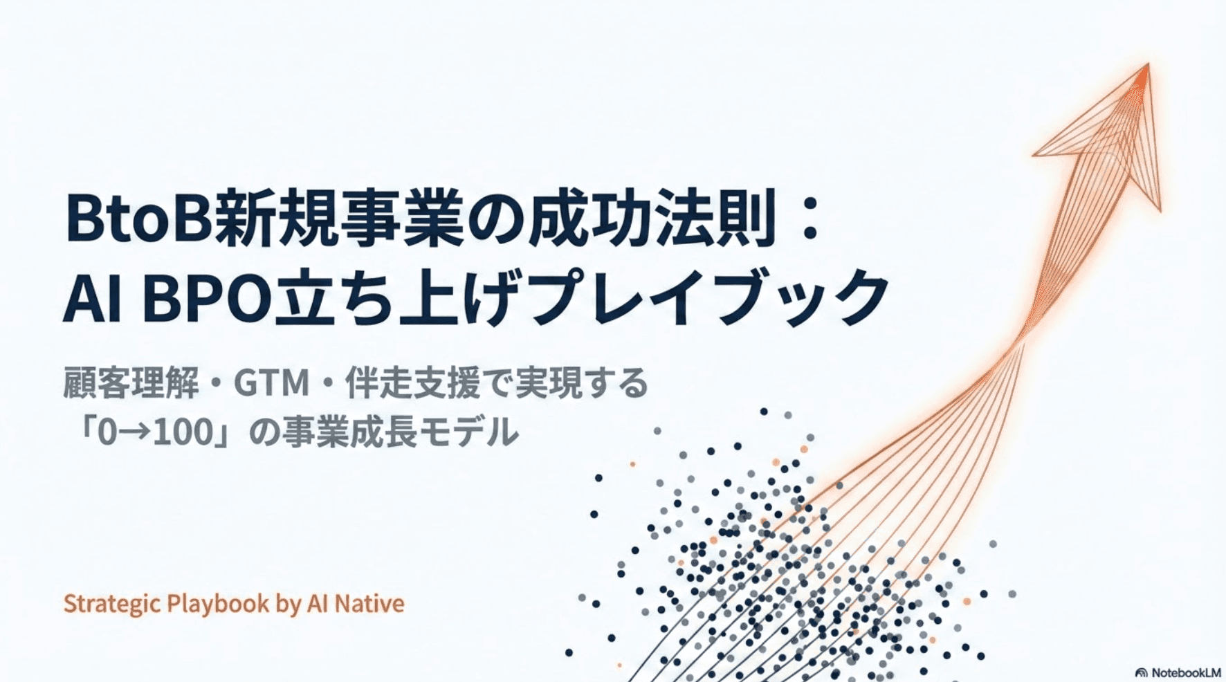 BtoB新規事業の立ち上げ方｜AI BPO事業を例に顧客理解・GTM・伴走支援を解説