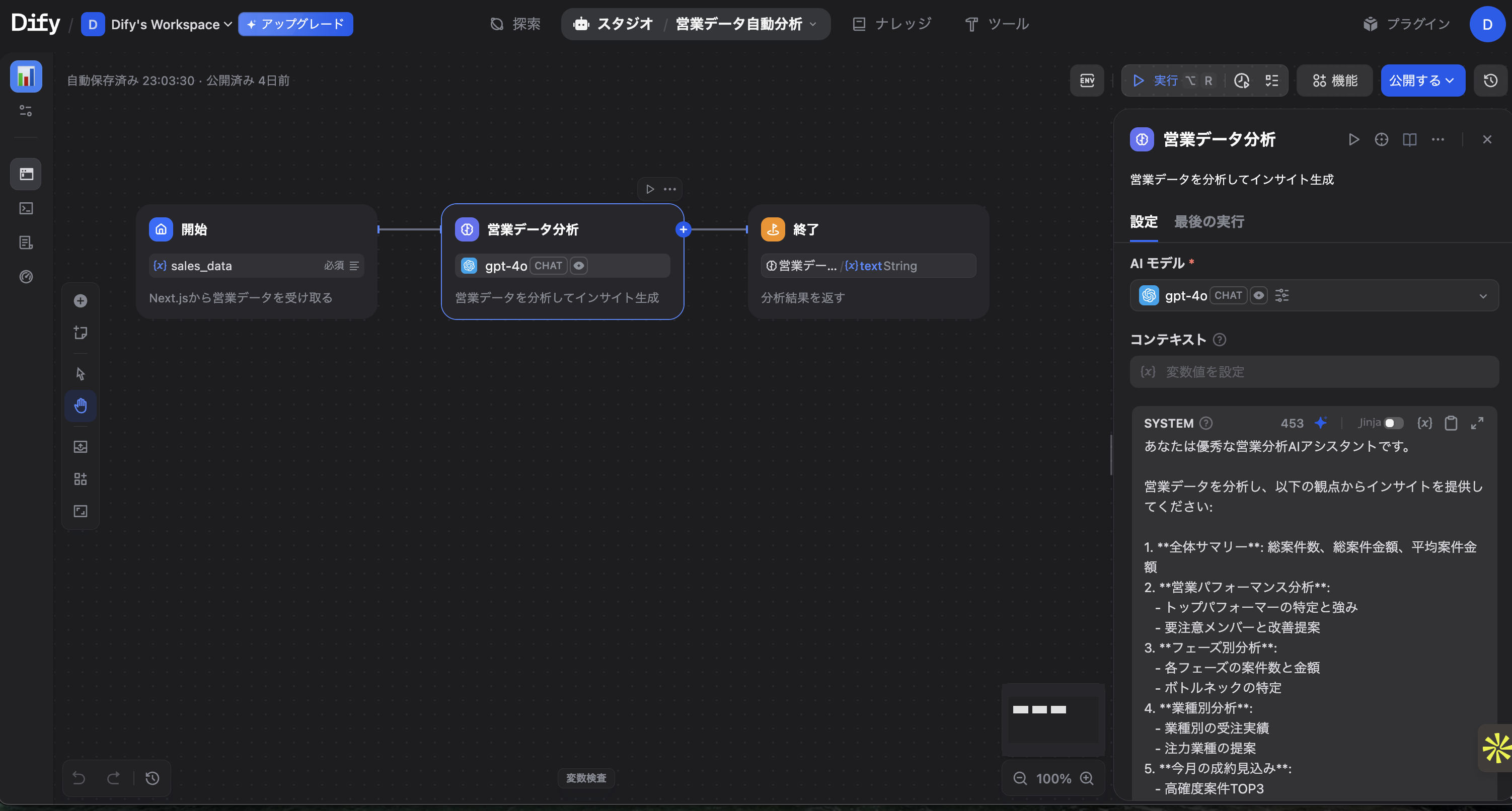 Difyワークフロー全体像