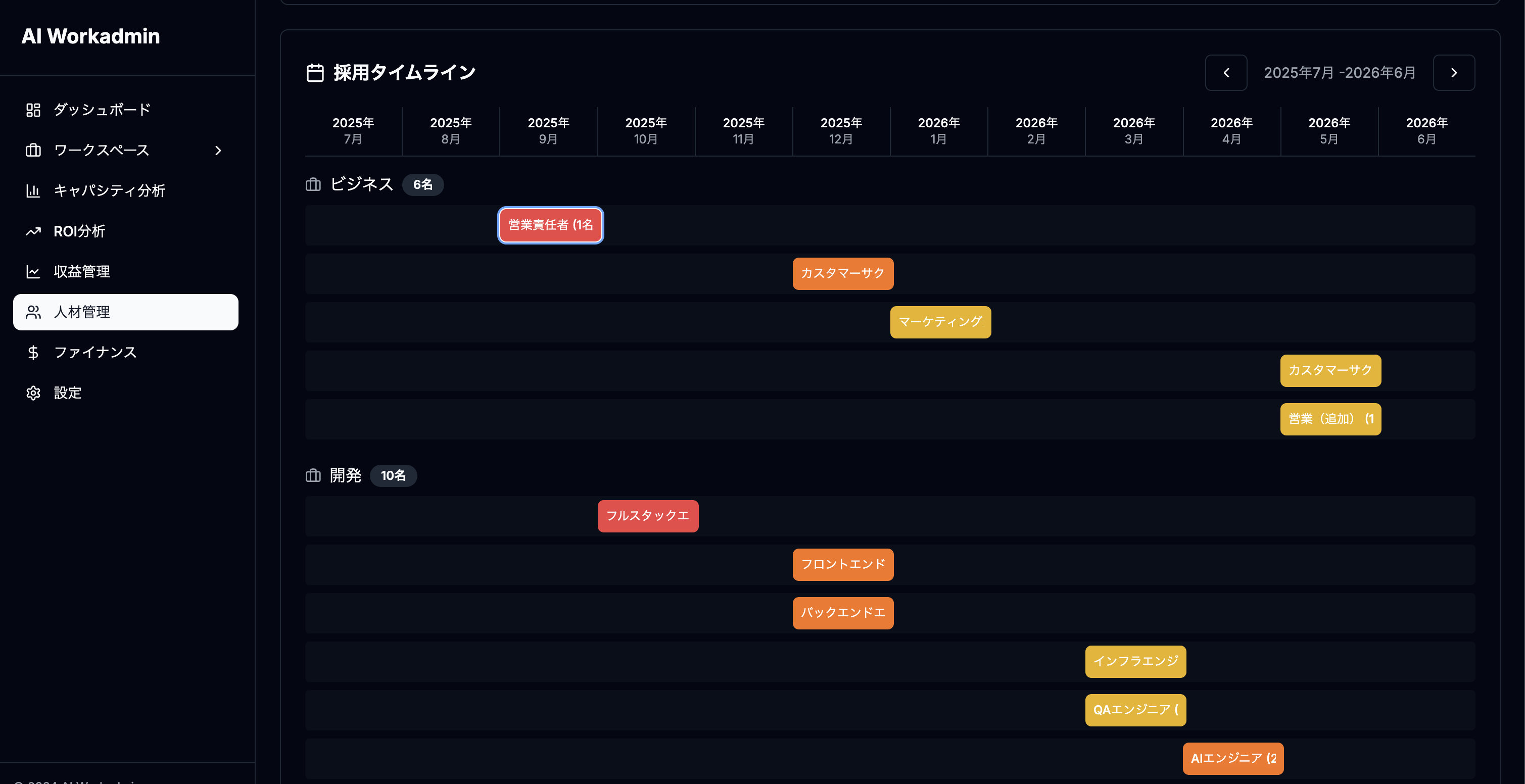 マルチプロジェクトマネジメントSaaS