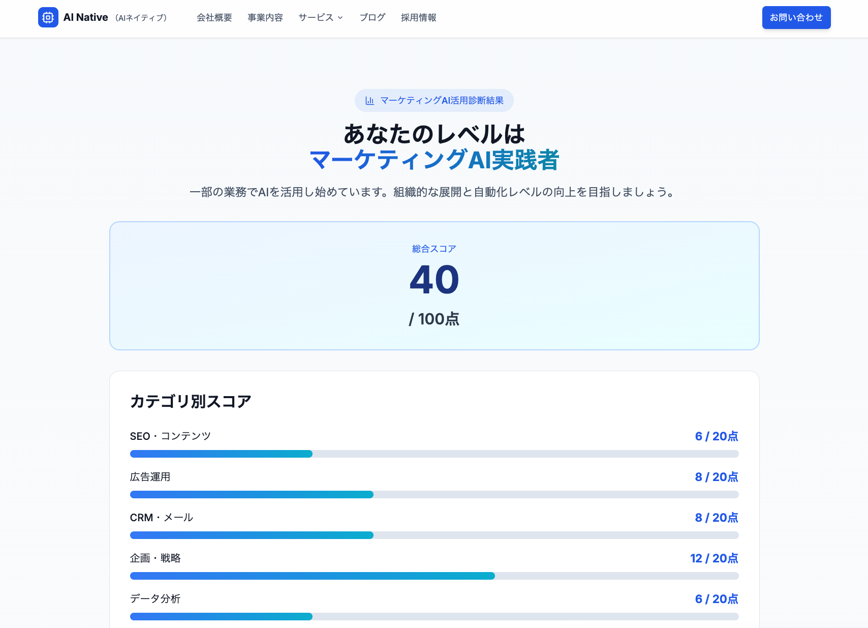 マーケティング部門のAI自動化適性診断【部門別診断ツール】ROI計算・導入優先度レポート付き