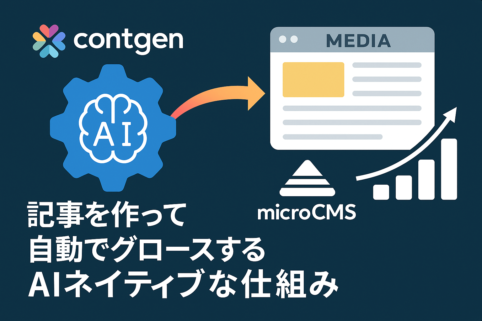 microCMS×Cursor GPT-5で記事自動生成メディアを数時間で実装｜WordPress不要の次世代CMS開発術