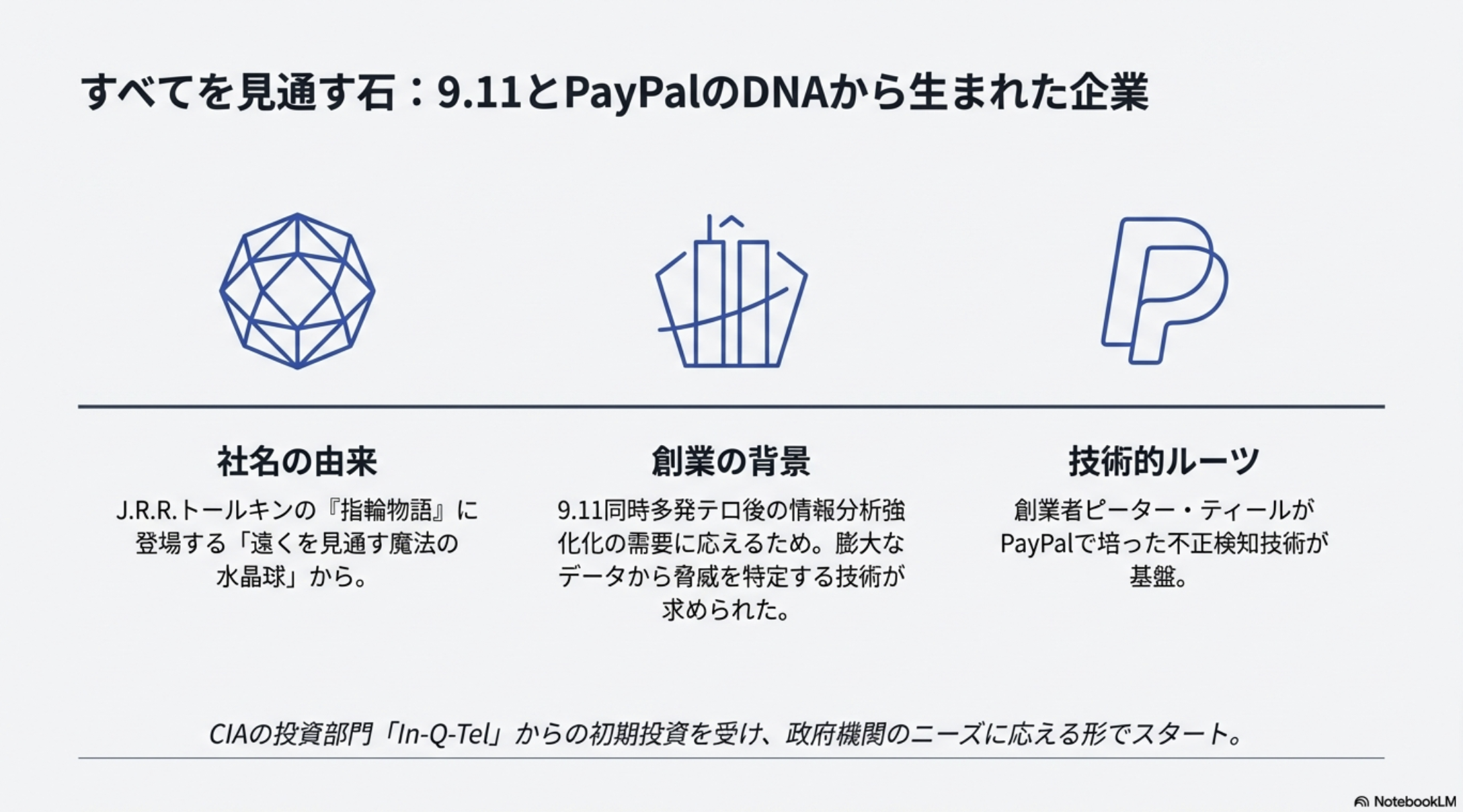 パランティアの創業背景：9.11とPayPalのDNAから生まれた企業