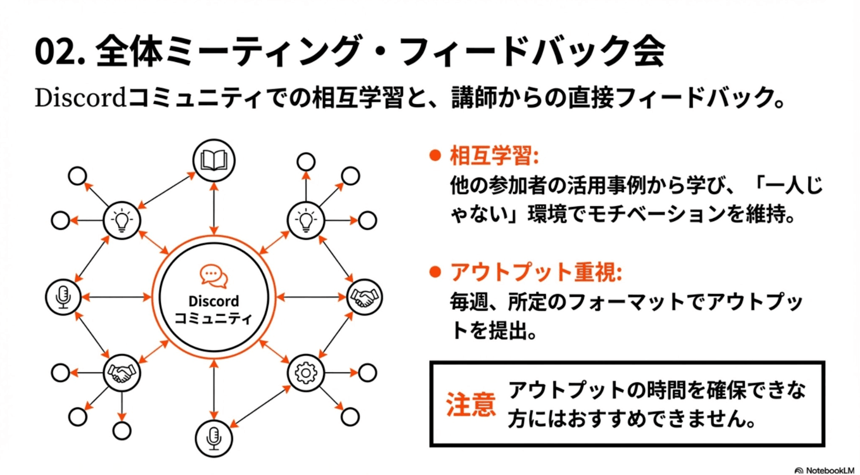全体ミーティング・フィードバック会