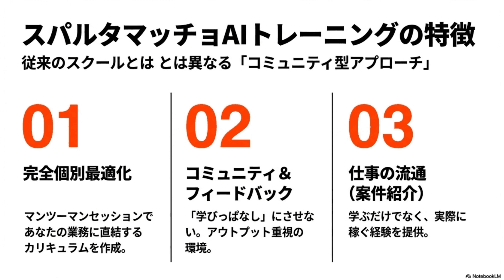 スパルタマッチョAIトレーニングの特徴